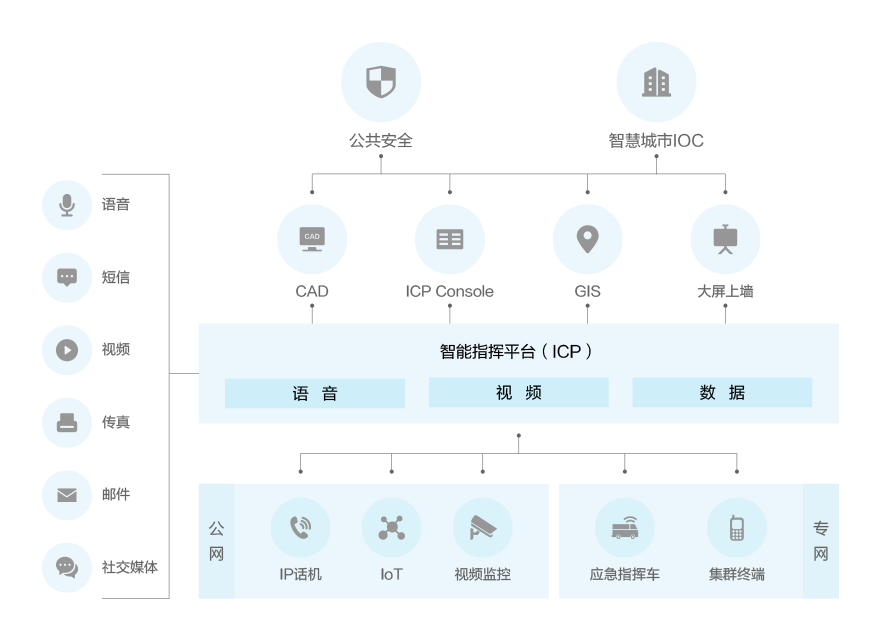 ICP-PC-png-cn.png